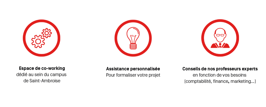 Incubateur Mastère Entrepreneuriat